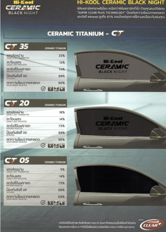 HI-KOOL CERAMIC BLACK NIGHT