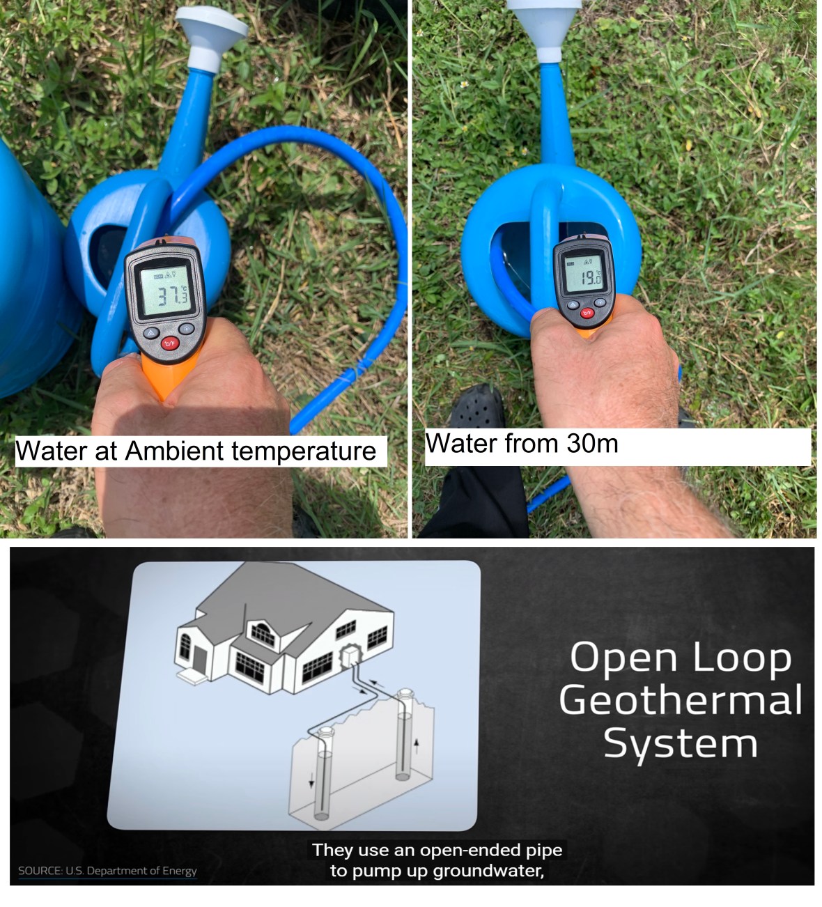 Water temp at 30m Geothermal